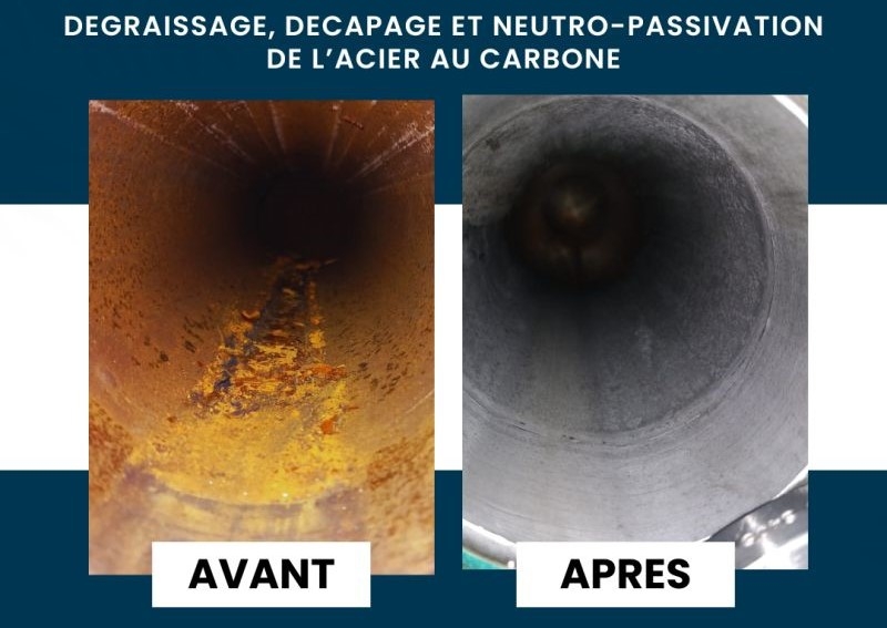 Dégraissage, décapage et neutro-passivation de l'acier carbone